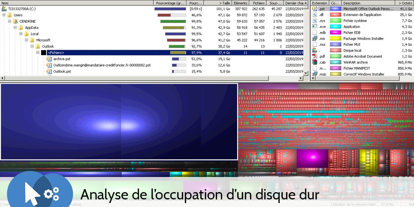 Analyse de l’occupation d’un disque dur